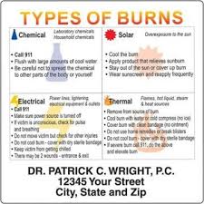 Types Of Burns 4x4 Medical Magnets Medicalartspress Com Burns Nursing Icu Nursing Paramedic School