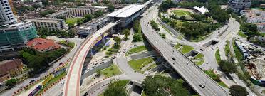 Antara tempat yang menarik di bangi kajang selangor. Tempat Menarik Di Kajang