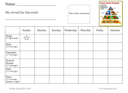 Healthyeatingkidschartweekly2 Jpg 717 519 Pixeles Healthy Eating For Kids Diet Inspiration Diet