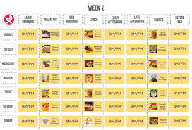 7 Months Baby Food Chart With Indian Recipes My Little Moppet