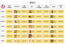7 Months Baby Food Chart With Indian Recipes My Little Moppet