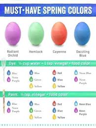 Dying Easter Eggs With Food Coloring Chart Nicolecreations