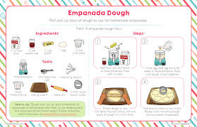 Pin On Raddish Kids Recipes