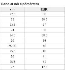 Teniszplaza Com Babolat Size Chart