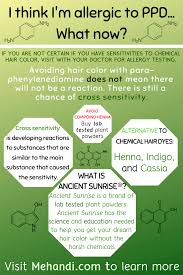 Are You Allergic To Hair Dye Hair Dye Allergy Henna Hair Color Your Hair
