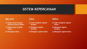 Maybe you would like to learn more about one of these? Bab 8 Pemikiran Kepercayaan Nama Pensyarah Encik Erman Mata Pelajaran Pengajian Malaysia Nama Pelajar 1 Nur Farah Hayani Binti Md Faizan Rc00284 Ppt Download