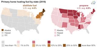 Eias Heating Oil And Propane Update Shows Lower Prices So