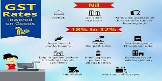 Our objective is to maintain pest free conditions wherever possible using the most effective and up to date free quotes. 25th Gst Council Meeting Reduces Gst Rate On Certain Goods