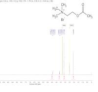 ACETYLCHOLINE BROMIDE(66-23-9) Raman spectrum