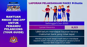 Check spelling or type a new query. Bantuan Lesen 1 Malaysia 2018