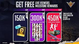 Kode yang sudah kadaluarsa tidak bisa dipakai. Free Fire New Redeem Code In India Server 28th 30th May
