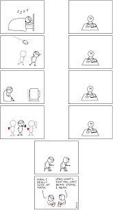 Article Of How To Study College Info Psychology Degree Online School