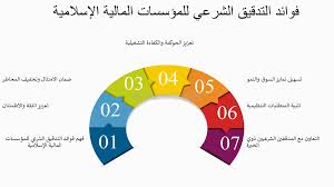 التدقيق الشرعي: ضمان الالتزام في المؤسسات المالية الإسلامية - FasterCapital