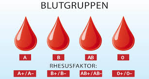 Es gibt verschiedene blutgruppen, in die das blut unterteilt werden kann. Mooci Blutspende Rette Leben Mit Deinem Blut
