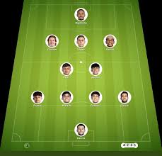 Barcelona vs A.Bilbao match lineup | LaLiga · 27 Aug 2026