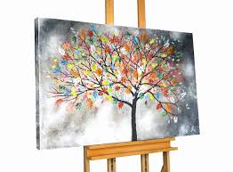 Maybe you would like to learn more about one of these? Bilder Selber Malen Acryl Novocom Top