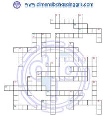 Dalam pola kalimat bahasa inggris, tidak ada kata sulit, yang ada hanya seberapa tekun anda ingin menguasai bahasa inggris? Teka Teki Silang Simple Past Tense Dimensi Bahasa Inggris