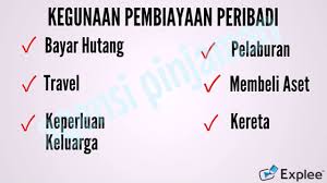 Pinjaman mbsb menawarkan pinjaman peribadi kepada kakitangan kerajaan dengan pembayaran balik bulanan melalui potongan gaji dari biro perkhidmatan angkasa dengan kadar yang rendah. Pinjaman Peribadi Agensi Pinjaman By Agensi Pinjaman 77