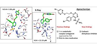 Image result for Aprocitentan