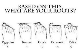 Discovering Ancestry Through Our Toes Myheritage Blog