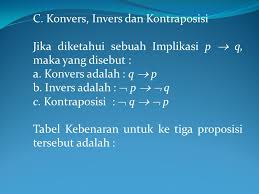 Konvers merupakan kebalikan dari pernyataan implikasi. C Konvers Invers Dan Kontraposisi Ppt Download