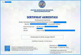 Download proses pengajuan/cetak sertifikat npsn. Cara Cek Dan Download Sertifikat Akreditasi Sekolah Kolom Edukasi