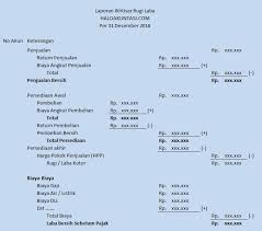 Laba kotor (rp29.200.000) adalah jumlah yang lazim digunakan dalam analisis laporan keuangan, sama dengan penjualan bersih (rp89.700.000) dikurangi harga pokok penjualan (rp60.500.000). Contoh Soal Laporan Laba Rugi