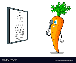 Carrot Check Vision Pop Art