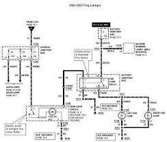 If your vehicle did not come equipped with a set, they are fortunately very ea. Diagram Ford F 150 Fog Light Wiring Diagram Full Version Hd Quality Wiring Diagram Codetodiagram Festivalillica It