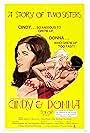 Cindy and Donna (1970) - Full cast & crew - IMDb