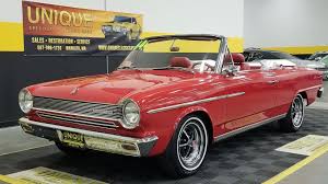 Image result for Crescent Light Green 1966 AMC