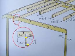 Image result for site:byggahus.se php