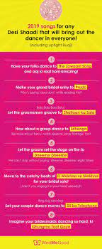 Peppy Songs For Any Desi Shaadi That Will Bring Out The Dancer In Everyone Indian Wedding Songs Romantic Wedding Songs Songs