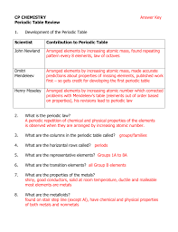 Practice using the periodic table • worksheet which will be checkcomplete independent practice utilizing the periodic table to identify location on the periodic table, relationships with other elements, and properties of elements. Cp Chemistry Answer Key Periodic Table Review 1
