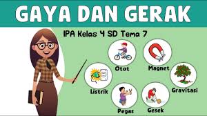 Penyakit yang dapat merusak rangka. Gaya Dan Gerak Ipa Kelas 4 Sd Tema 7 Semester 2 Youtube