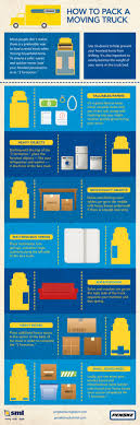 If you want, add a layer of bubble wrap for additional padding and security. Infographic How To Pack A Penske Moving Truck Penske