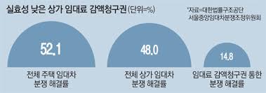 Share #로또959#959로또#로또분석#고정수#제외수# 로또959회 1차 제외수,이월수 with your friends! Tox3xjdgikhqlm