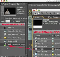 Download adobe premiere pro cs3 keygen + install downloadlink! New Workflow Video After Effects P2 Support In Action Dav S Techtable