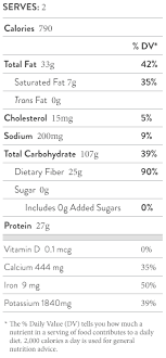 Nutrition Facts Broccoli Rabe Burrito Bowl Andy Boy