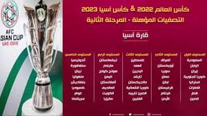متى تبدا تصفيات كاس اسيا. Ù‚Ø±Ø¹Ø© ØªØµÙÙŠØ§Øª ÙƒØ£Ø³ Ø§Ù„Ø¹Ø§Ù„Ù… 2022 Ø¨Ù‚Ø·Ø± ÙˆÙƒØ£Ø³ Ø¢Ø³ÙŠØ§ 2023 Ø¨Ø§Ù„ØµÙŠÙ† Ù…ÙˆØ¬Ù‡Ø§Øª Ø¹Ø±Ø¨ÙŠØ© Ø³Ø§Ø®Ù†Ø©