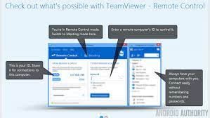 I frequently rip dvd's that i own on my main desktop and legally. Using Chrome Remote Desktop And Teamviewer From Your Android Phone Or Tablet Android Customization Android Authority
