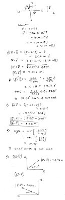 Definisi, kelebihan dan kekurangan vektor dan bitmap. Vector A Has A Magnitude Of 5 0 M And Is Directed East Vector B Has A Magnitude Of 4 0m And Is Directed 35 O West Of Due North What Are A The Magnitude