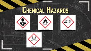National aeronautics and space administration nasa official: Safety Toolbox Talks Chemical Safety And Hazard Communication Youtube