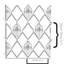 Ver más ideas sobre punto crochet calados, crochet calado, croché. Como Tejer Poncho Crochet Calado Handwork Diy