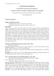 Image result for Aporrhiza paniculata