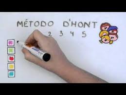 Resultado de imagen de sistema dont