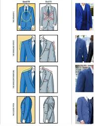 Proper Suit Fitting Guide Mens Fashion Suits Mens Fashion