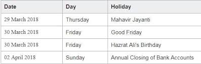 Since the bank always has a time lag, the check wasn't written by the bank until 2018. Bank Holiday 2018 5 Days Of Continuous Break Coming This Week Atms To Run Dry Full List And More Here Zee Business