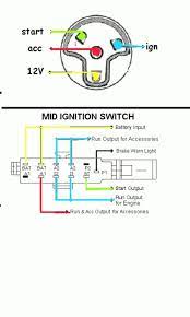 18 Motorcycle 4 Wire Ignition Switch Diagram Motorcycle Diagram Wiringg Net Kill Switch Ignite Switch