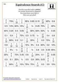 Equivalence Search C Maths Worksheets Math Worksheet Ks3 Maths Worksheets Maths Puzzles